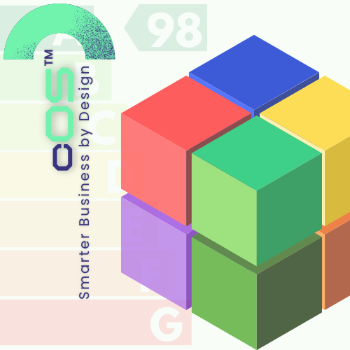 Is Organisational Culture Helping You Grow... or Holding You Back?